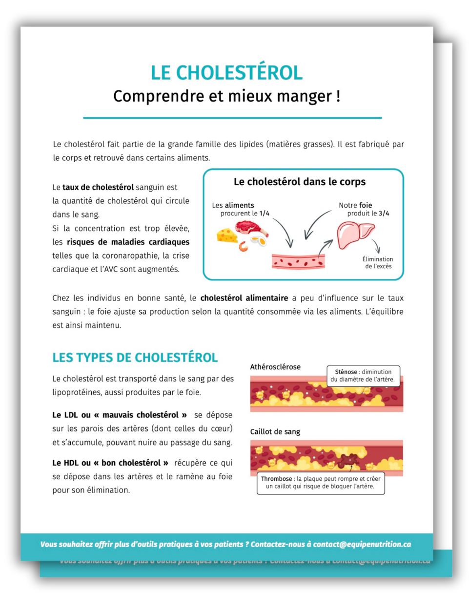 Outils d’enseignement en nutrition gratuits