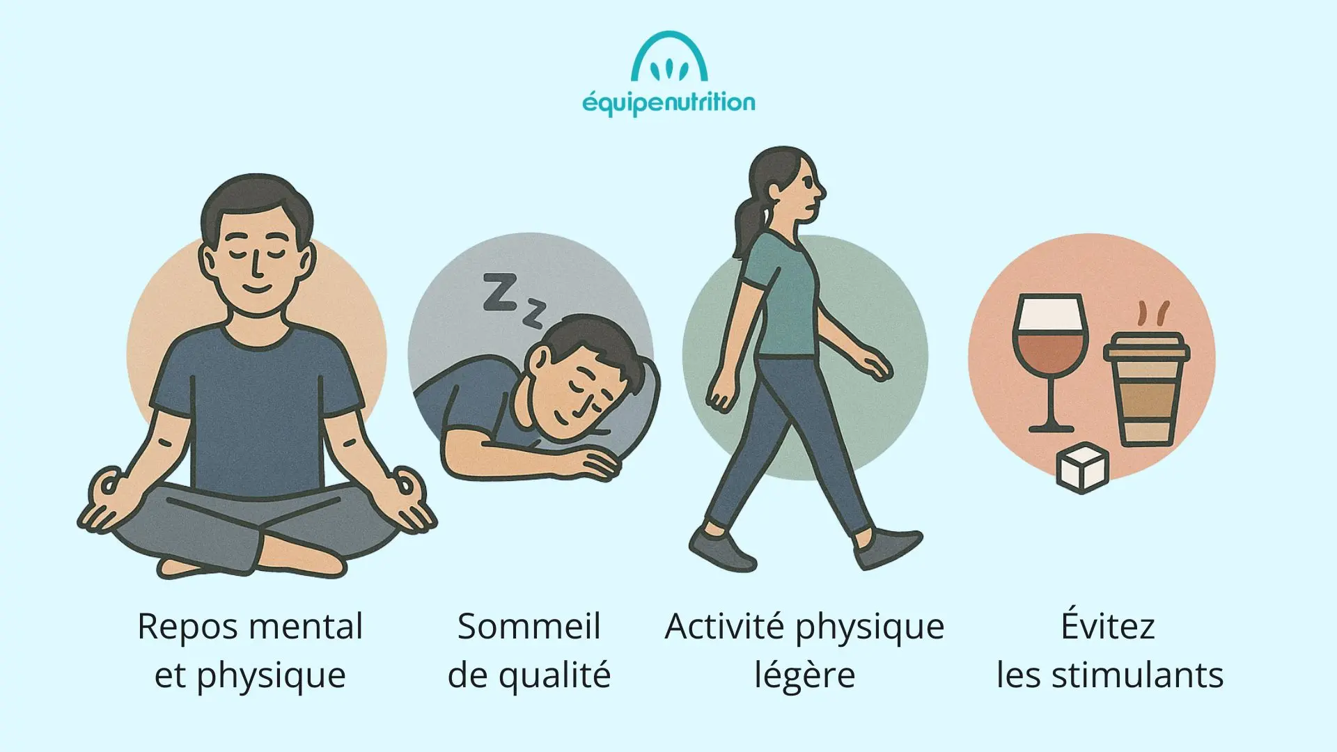 Infographie gestes favoriser rétablissement commotion