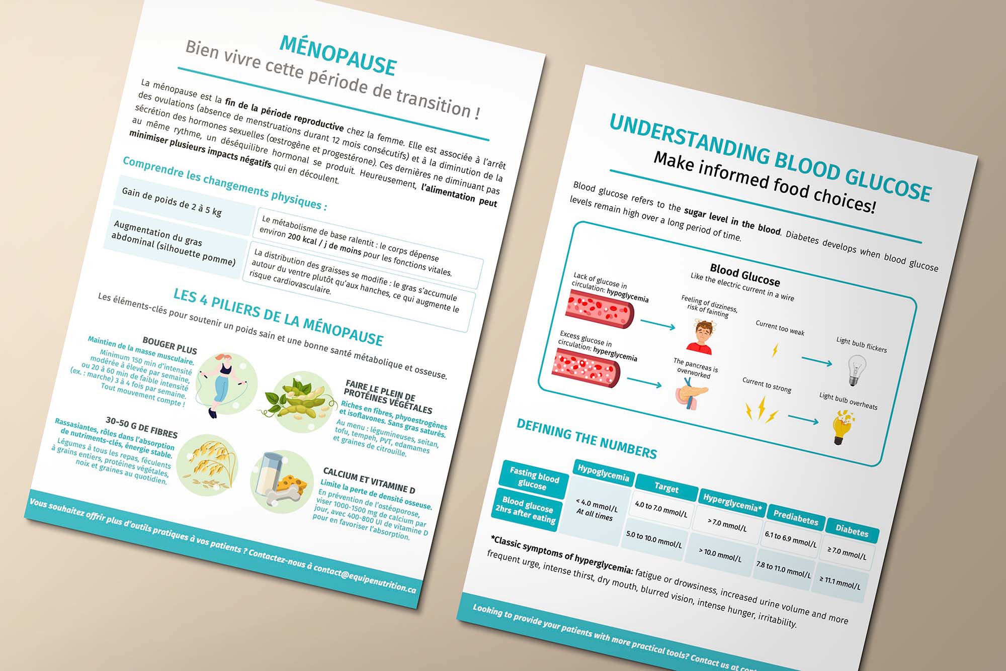 Outils d'enseignement nutrition - Nutrition teaching tools